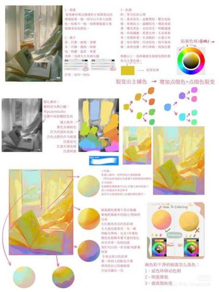 灯 色 の 研究 室とは？「灯」と「色」を科学する部屋の実像